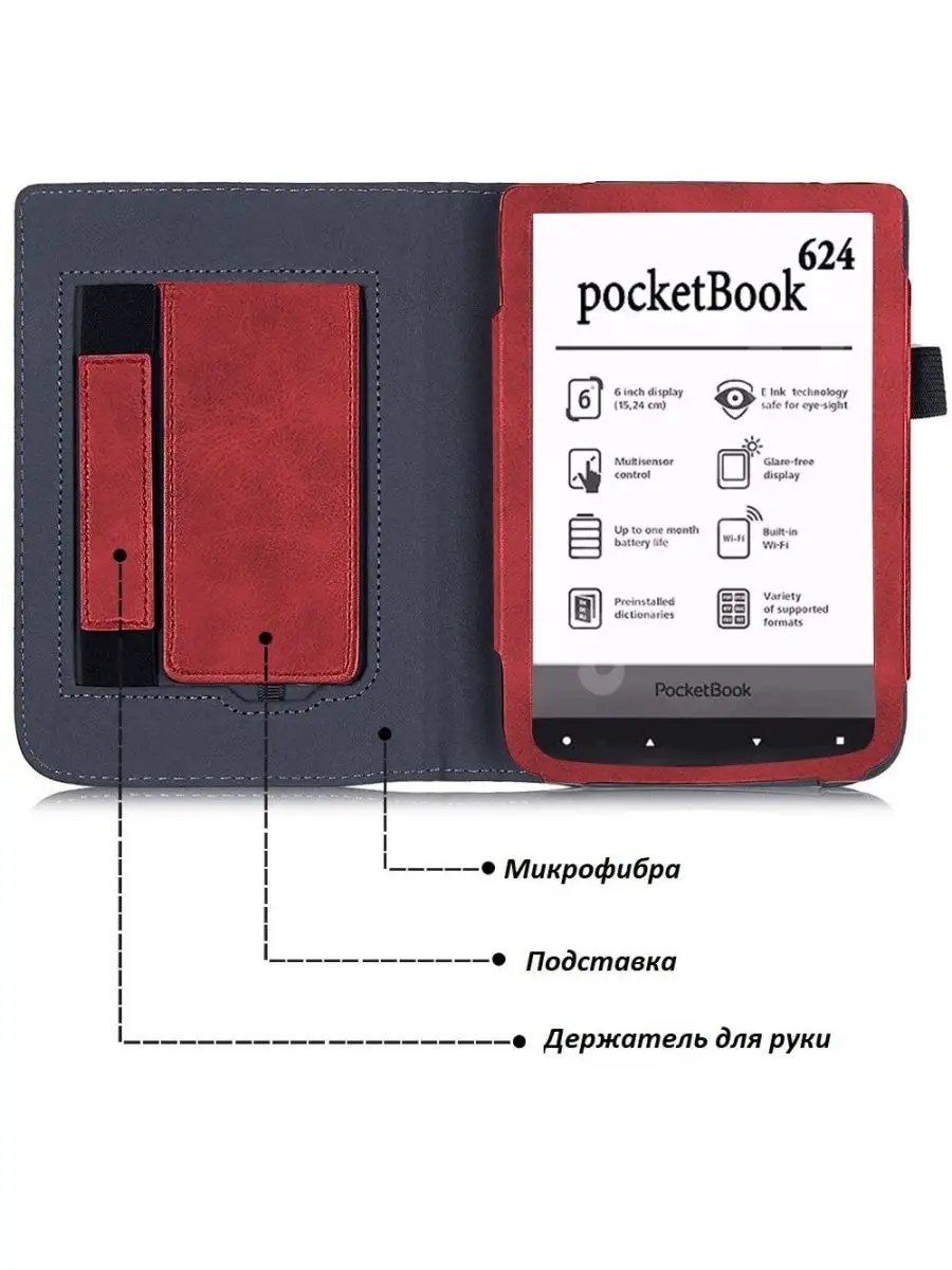 Электронные книги PocketBook