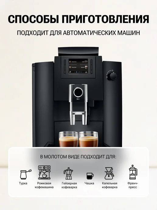 COFFEE WORKSHOP Кофе в зёрнах Blend №1, 1 кг, 1 кг, фото 2