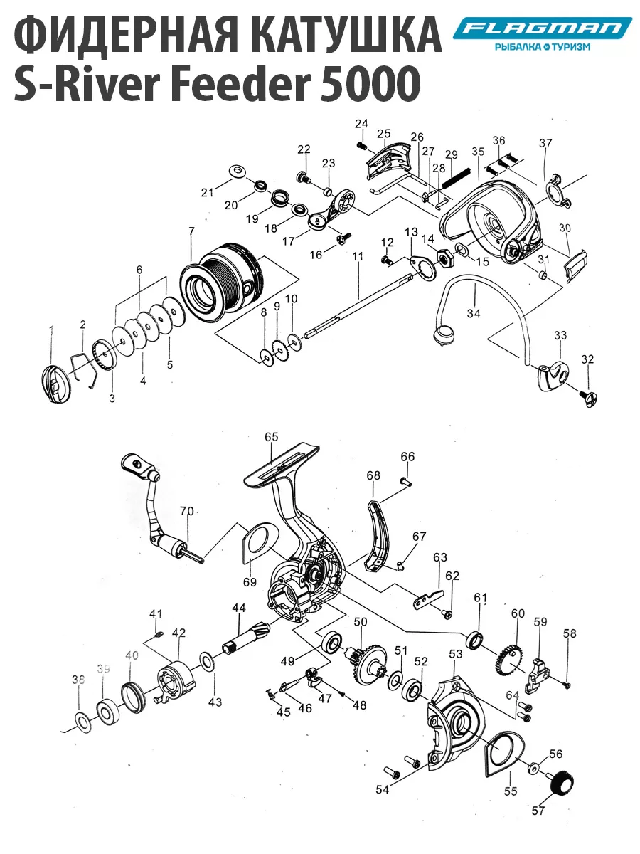 Катушка рыболовная фидерная S-River Feeder 5000 Flagman 12565319 купить за  3 275 ₽ в интернет-магазине Wildberries