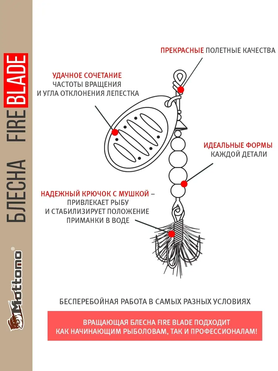 Рыболовная блесна Fire Blade #2 6g на щуку окуня форель Mottomo 12589673  купить за 448 ₽ в интернет-магазине Wildberries
