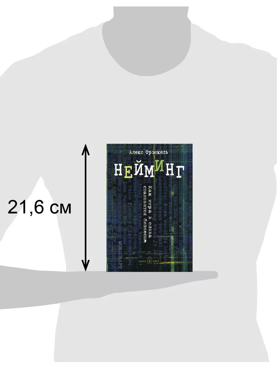 НЕЙМИНГ. Как игра в слова становится бизнесом/ А. Фрэнкель Добрая книга  12594198 купить за 601 ₽ в интернет-магазине Wildberries