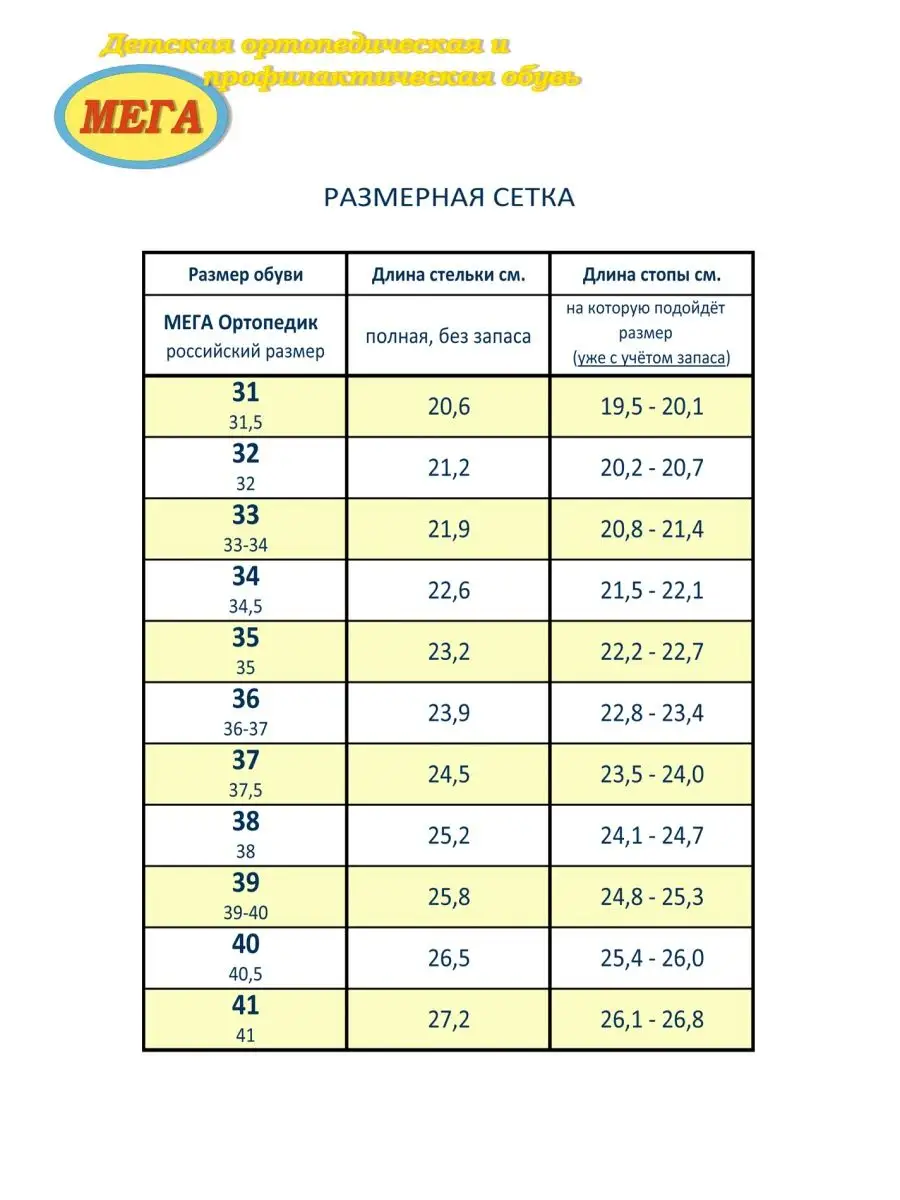 Первая профессиональная сеть ортопедических салонов