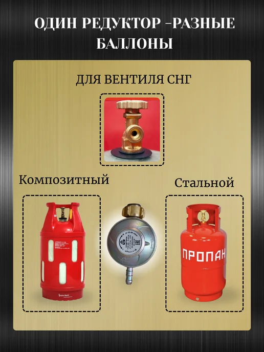 Cavagna Group Регулируемый редуктор для пропанового баллона, штуцер, вариант, фото 7