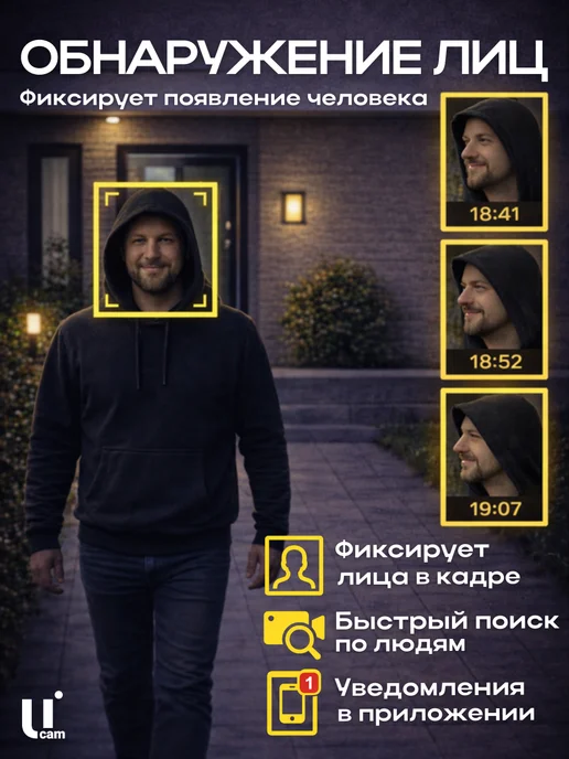 Ucam Система видеонаблюдения 4 проводные камеры FullHd, белый, фото 5