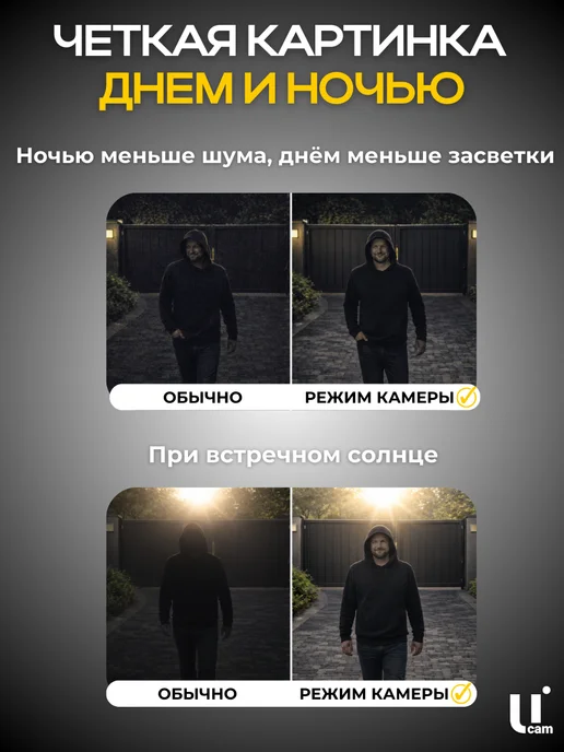 Ucam Система видеонаблюдения 4 проводные камеры FullHd, белый, фото 6