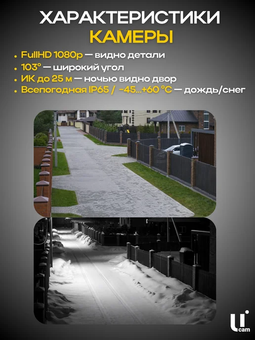 Ucam Система видеонаблюдения 4 проводные камеры FullHd, белый, фото 8