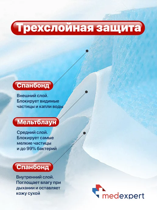 Med Expert Маски медицинские черные одноразовые для лица, голубой, фото 2
