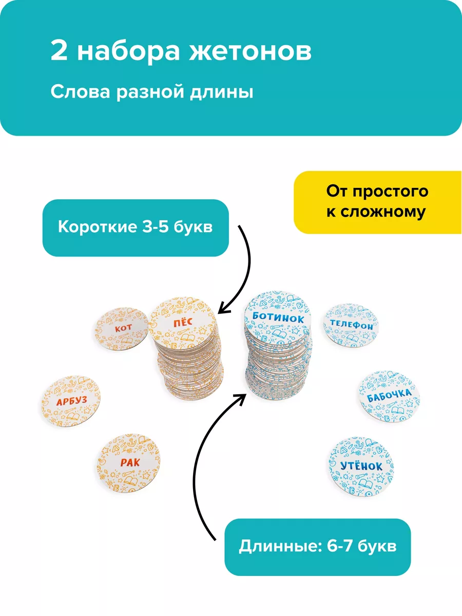 Набор читателя: настольная игра Читай-Хватай и Зверобуквы Банда Умников  12643055 купить за 1 801 ₽ в интернет-магазине Wildberries