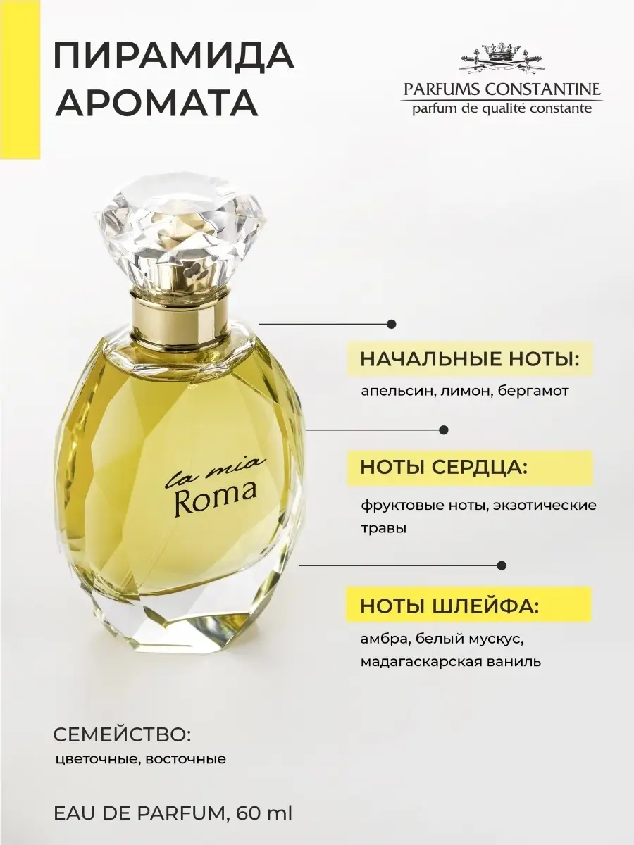 Духи ароматы La Mia Roma, 60мл Парфюмерная вода Parfums Constantine  12645297 купить в интернет-магазине Wildberries