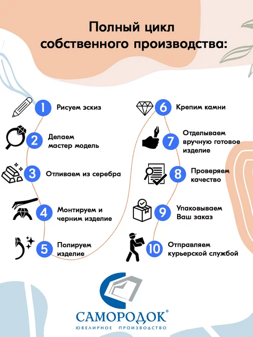 Самородок Брошь серебряная с жемчугом, серебристый, фото 4