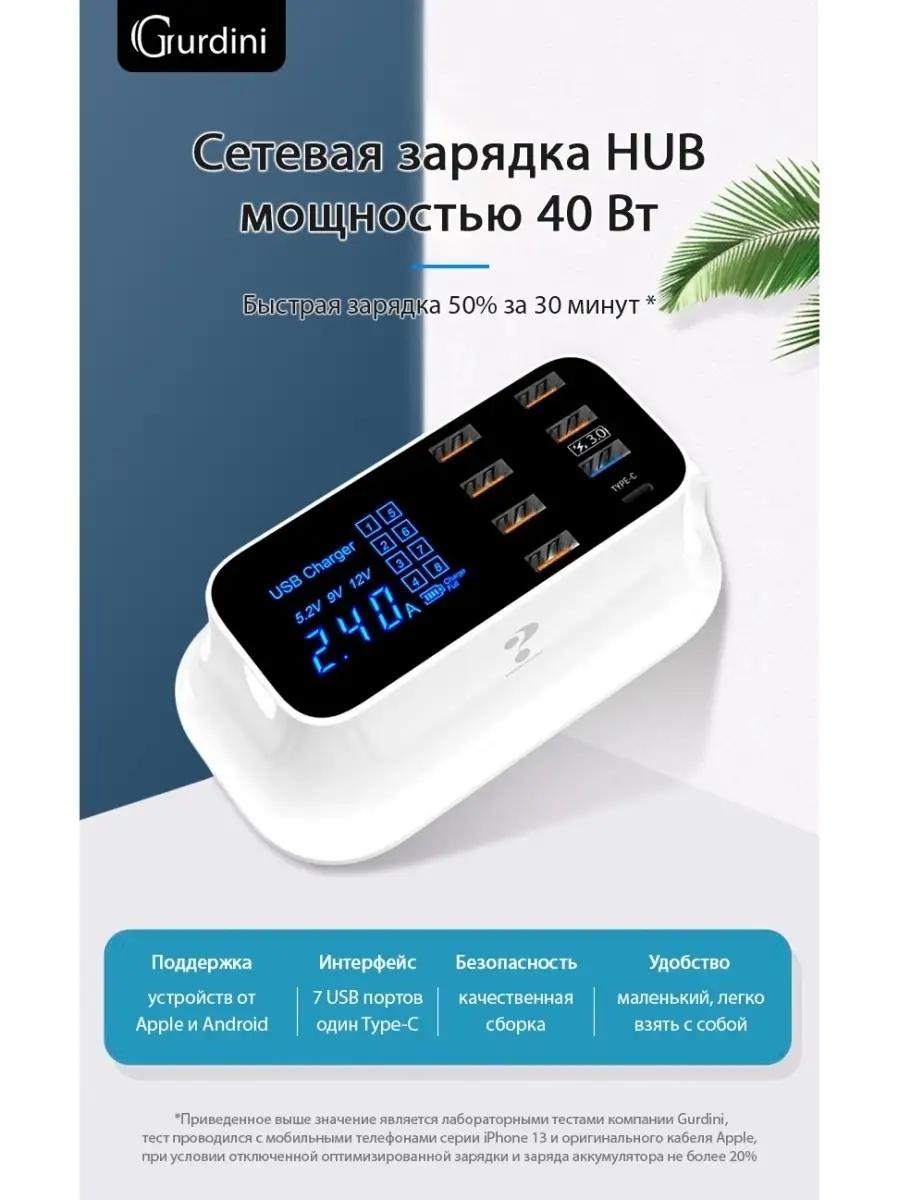 Сетевая станция HUB адаптер питания 7 usb+1 type-c YYC-C18 Gurdini 12652962  купить за 1 537 ₽ в интернет-магазине Wildberries