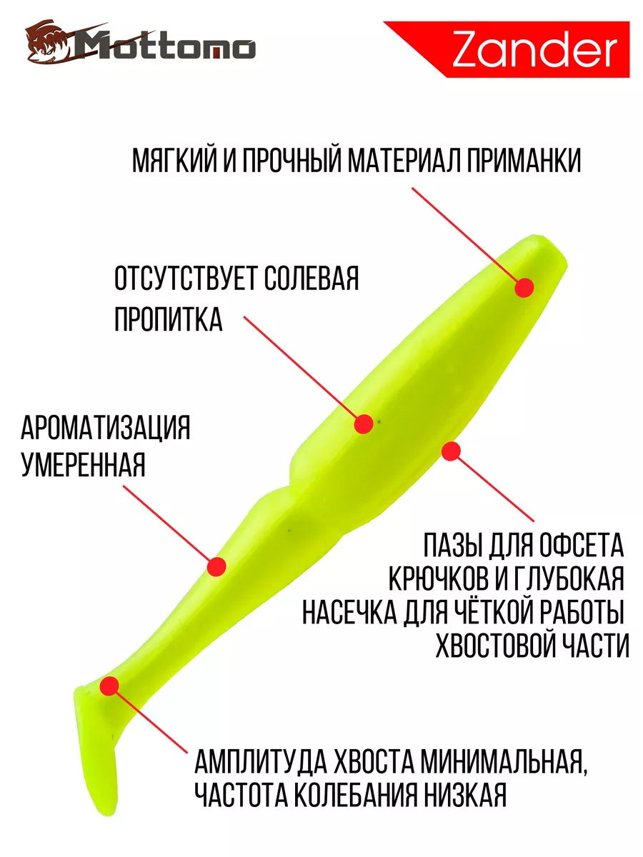 Виброхвост Zander мягкая приманка для рыбалки 8см 6шт. Mottomo 12656738  купить за 239 ₽ в интернет-магазине Wildberries