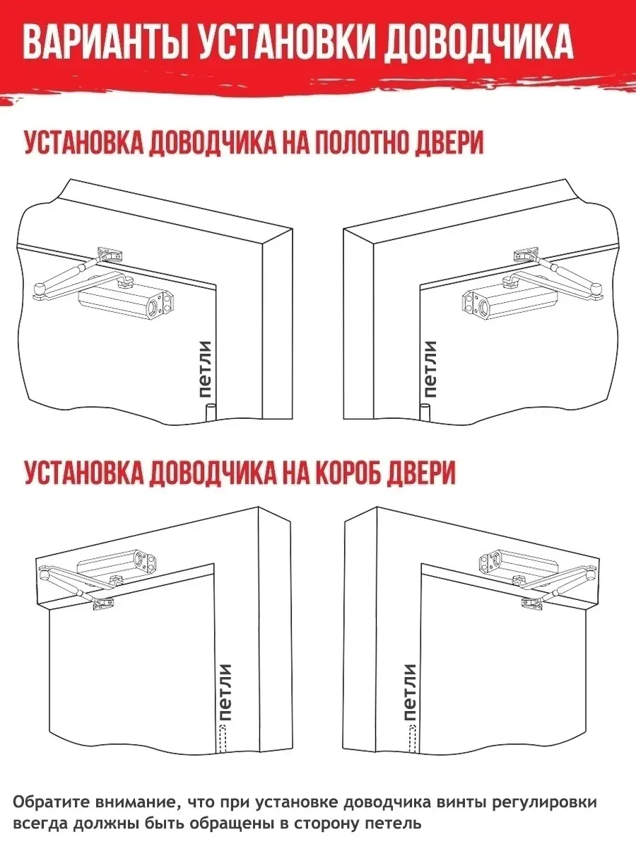 Доводчик дверной Isparus 430 Нора-М до 110 кг НОРА-М 12657336 купить в  интернет-магазине Wildberries