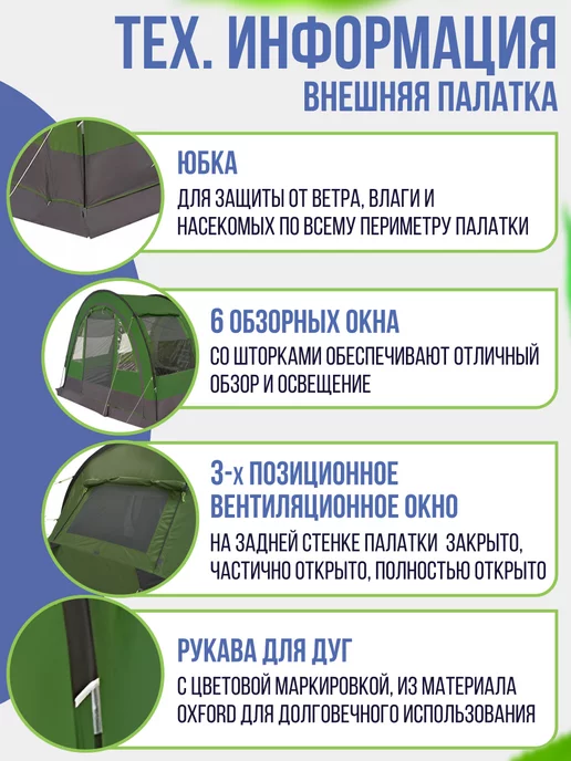 Trek Planet Палатка туристическая 4 местная водонепроницаемая с тамбуром, зеленый, фото 5