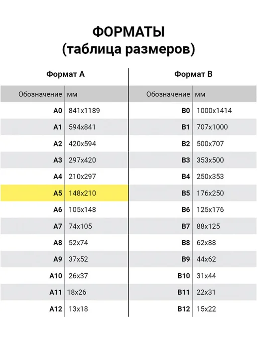 Бумага STAFF A5, 80 г/м², 500 листов, 1 пачка, фото 7