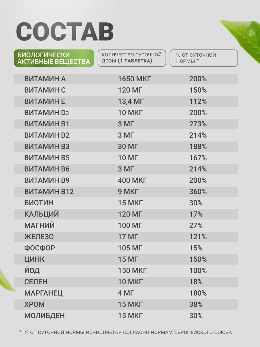 Витаминный комплекс One A Day 100 таб. BioTechUSA 12681975 купить за 1 589  ₽ в интернет-магазине Wildberries