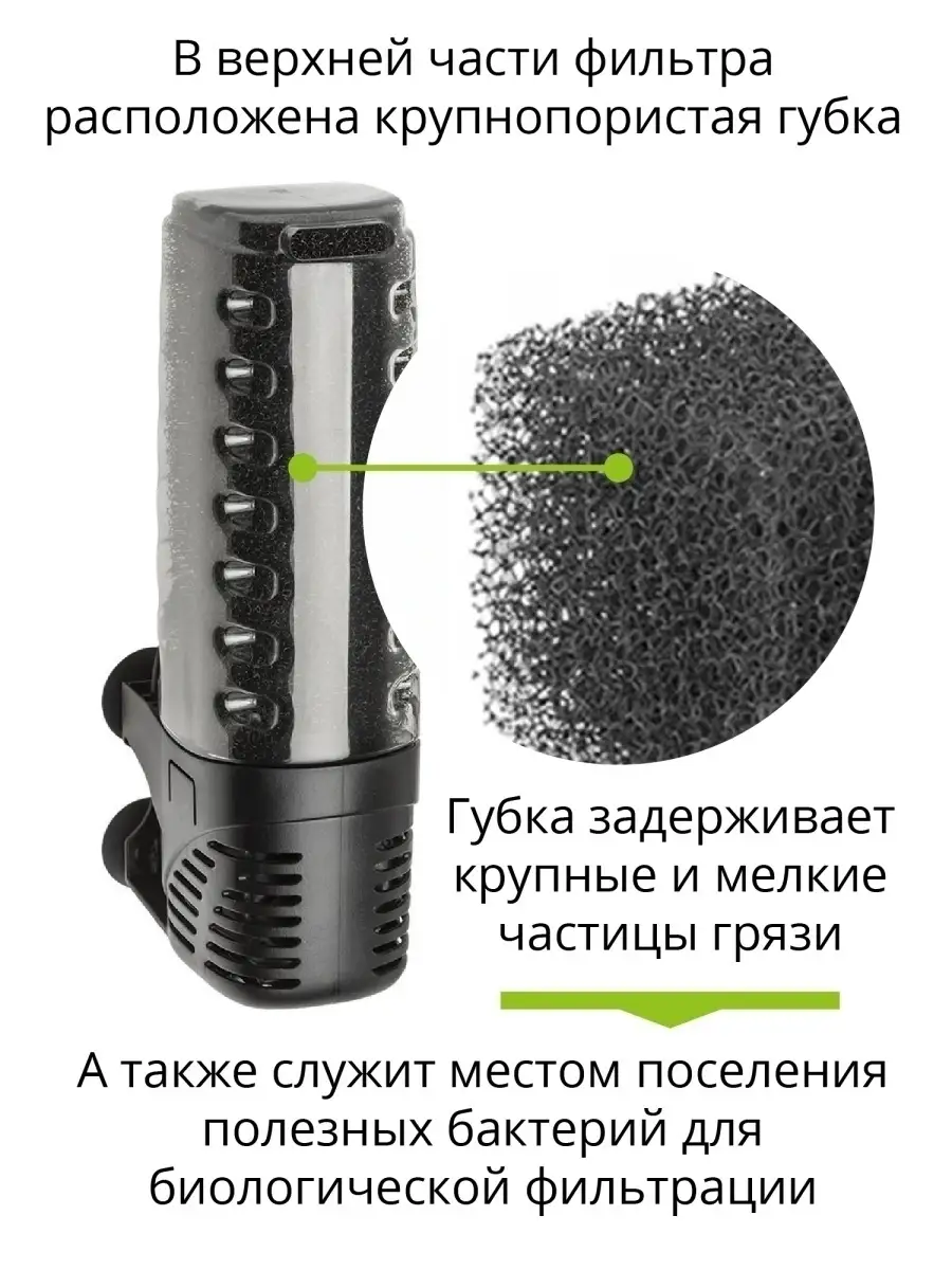 Фильтр для аквариума внутренний ASAP FILTER 500 AQUAEL 12708825 купить за 2  454 ₽ в интернет-магазине Wildberries