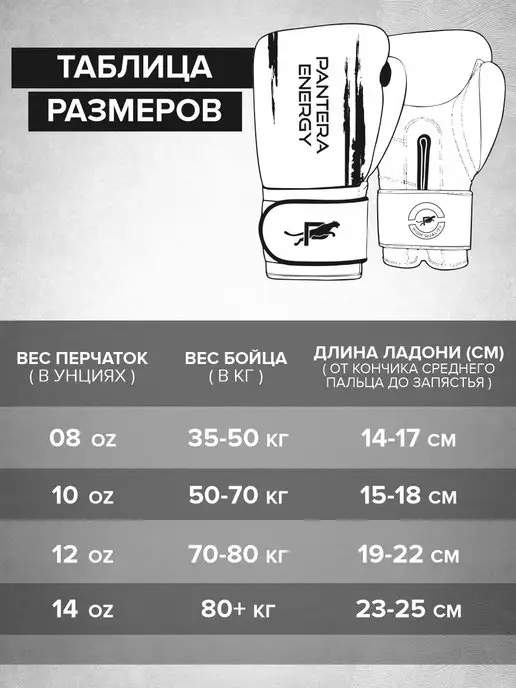 PANTERA ENERGY Перчатки боксерские, вариант, фото 4