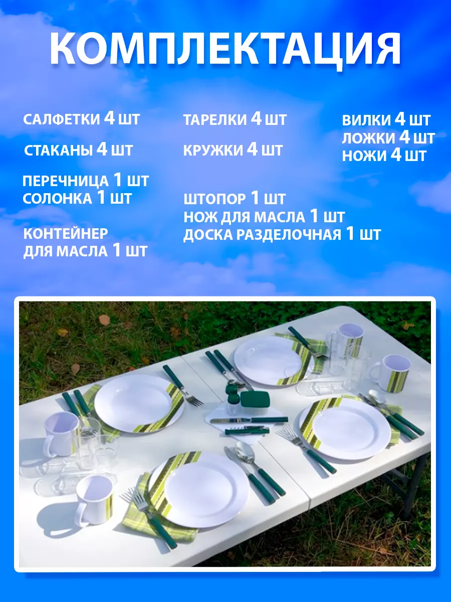 Набор для пикника с термосумкой 24 л Green Glade 12750829 купить за 5 890 ₽  в интернет-магазине Wildberries