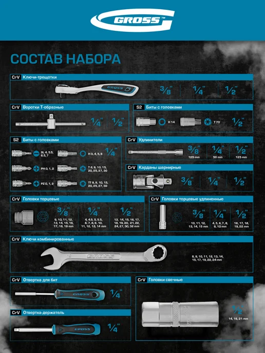GROSS Набор инструментов для автомобиля и дома 216 пр. 14157, вариант, фото 8