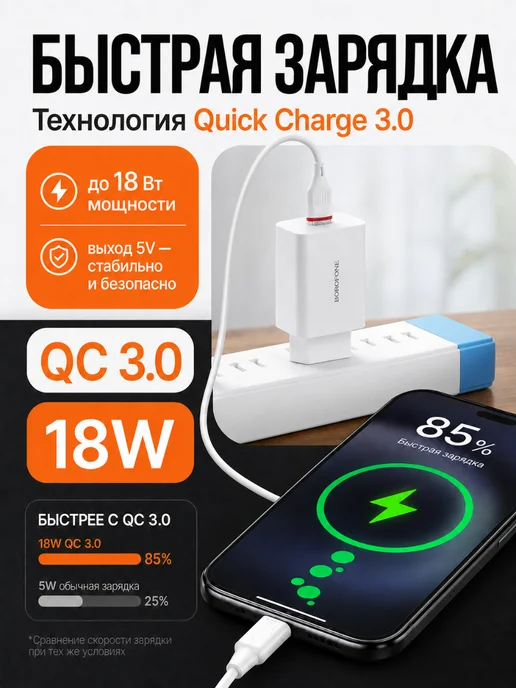 Borofone Блок USB для быстрой зарядки iPhone и Android, белый, фото 2
