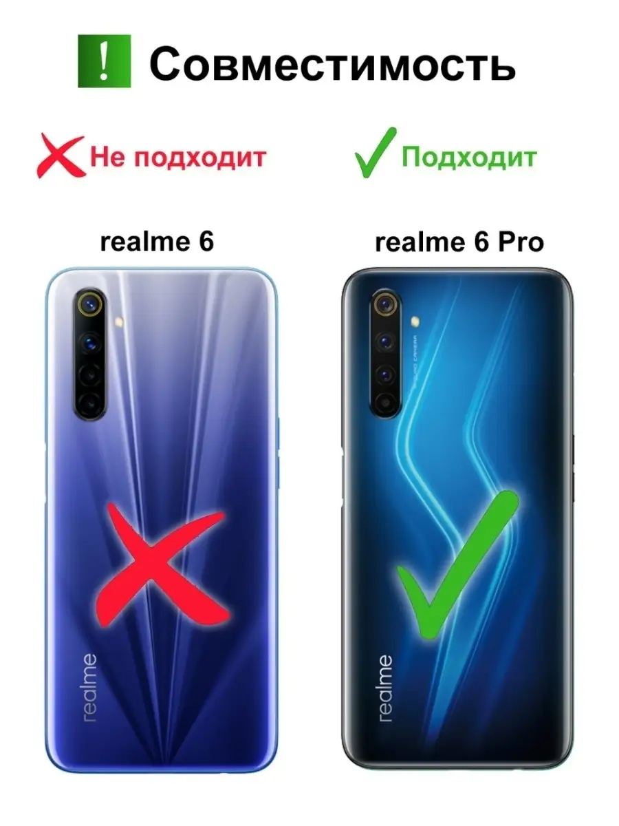 Чехол на Realme 6 Pro / чехол на Реалми 6 Про Kupicase 12779635 купить в  интернет-магазине Wildberries