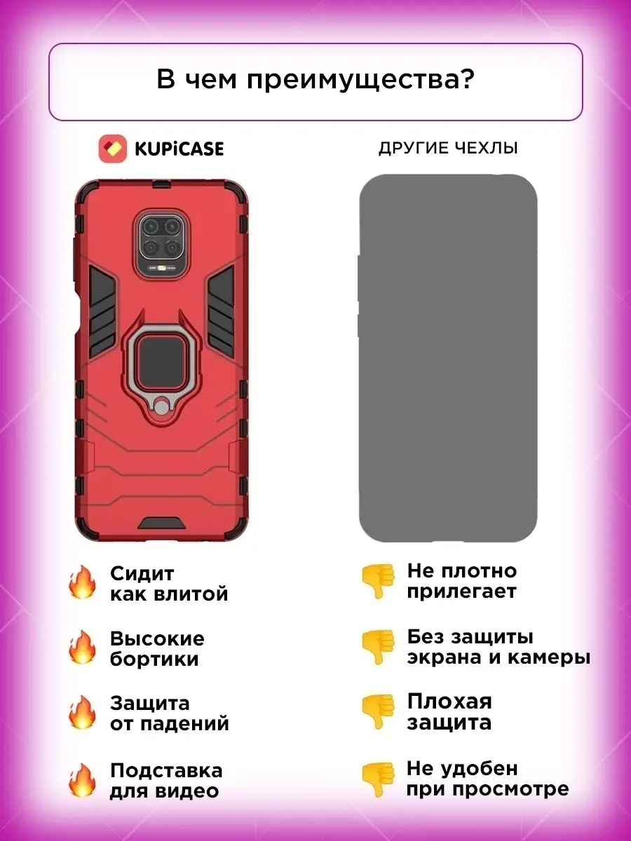 Чехол на Redmi Note 9S / чехол на Redmi Note 9 Pro Kupicase 12779657 купить  в интернет-магазине Wildberries