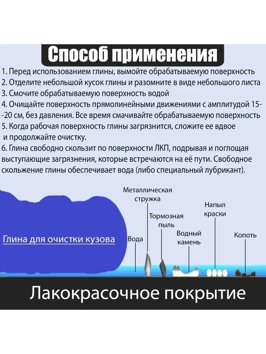 Глубокая чистка