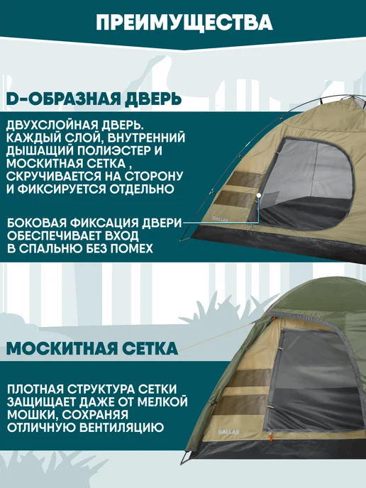 Jungle Camp Палатка 4х-местная Dallas 4, зеленый, фото 5