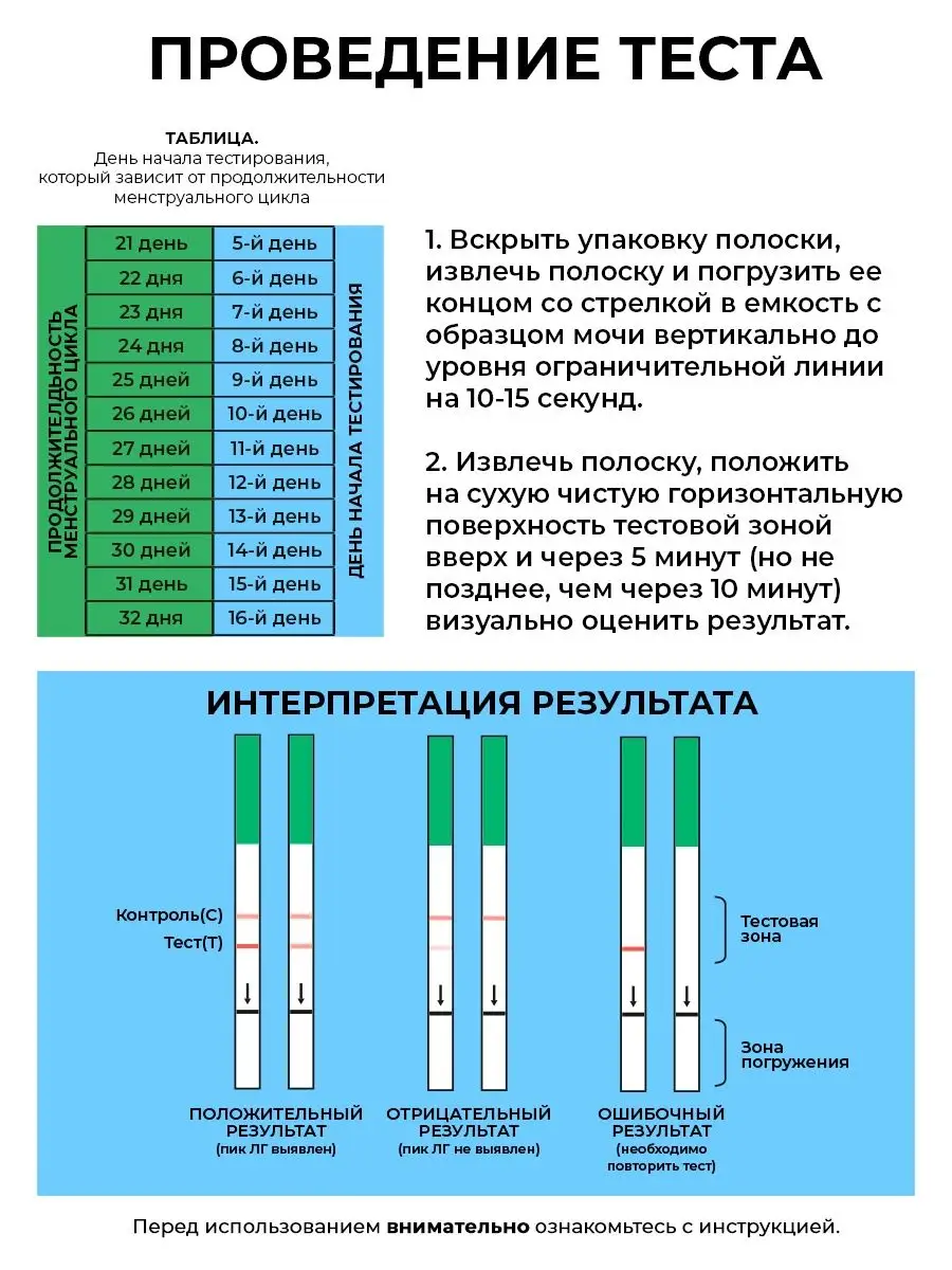 Экспресс тест на овуляцию Будьте уверены 12842559 купить в  интернет-магазине Wildberries