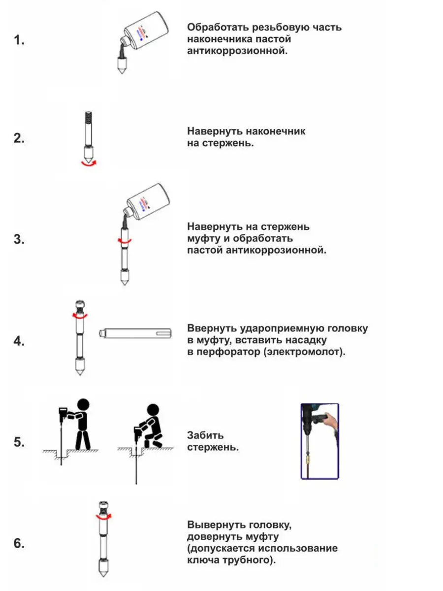 Комплект заземления Ezetek EZ4.4 для частного дома, омедненный EZETEK  12851368 купить в интернет-магазине Wildberries