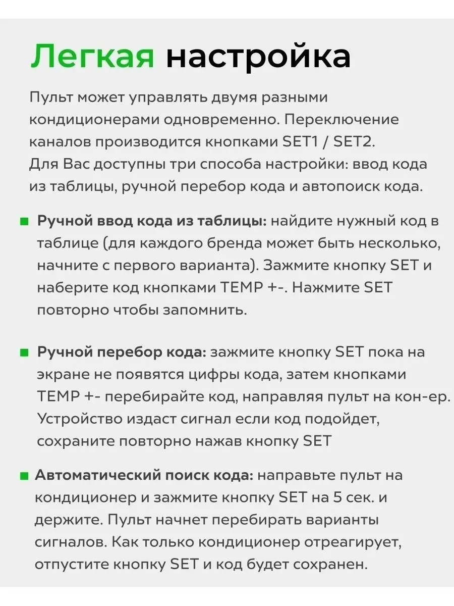 Универсальный пульт для всех кондиционеров! 1000 в 1 HUAYU 12853208 купить  за 385 ₽ в интернет-магазине Wildberries