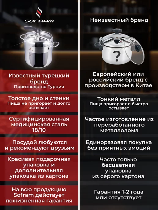 SOFRAM Скороварка из нержавеющей стали 10 литров под холодец, серый, фото 6