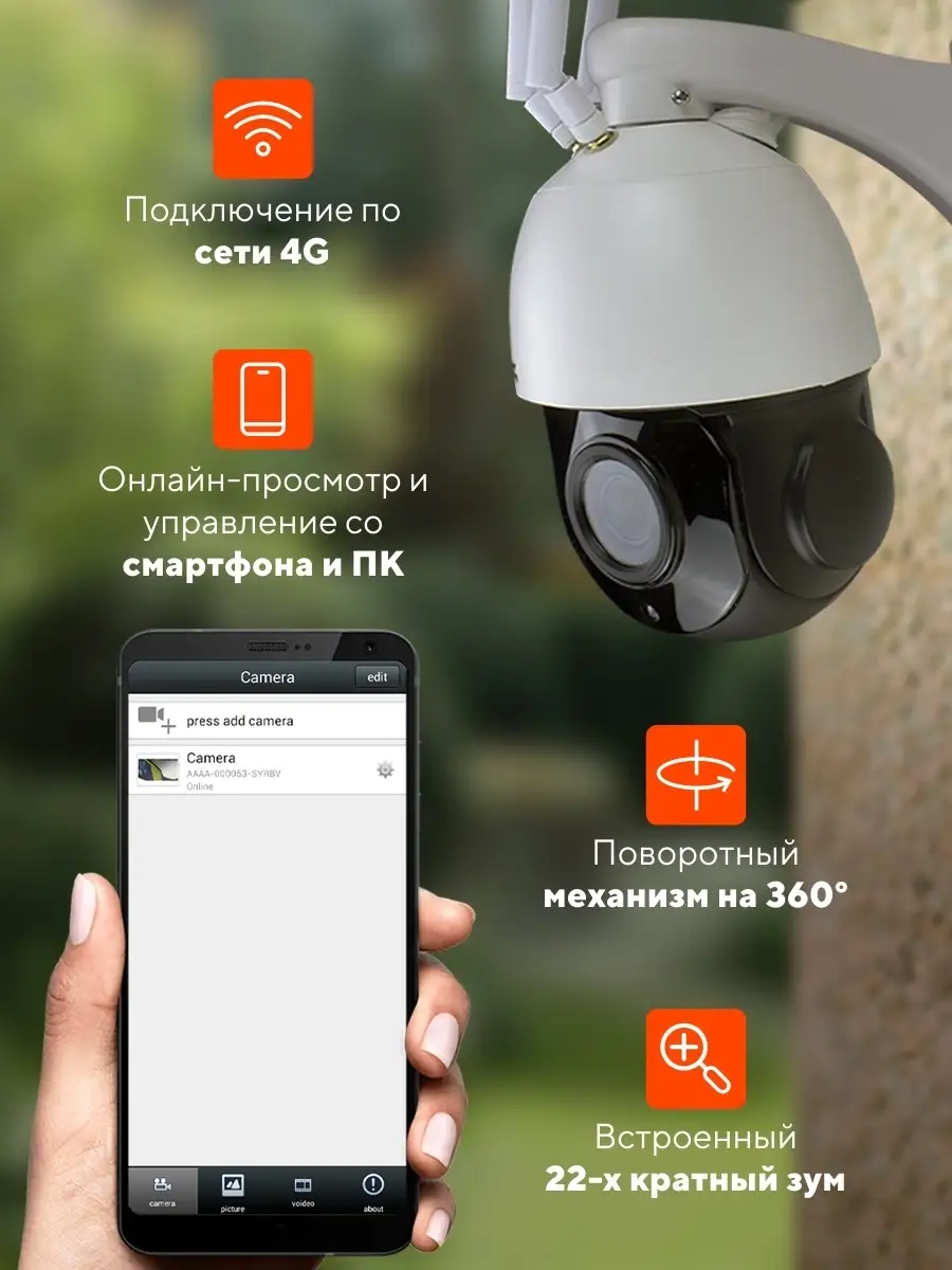 Беспроводная поворотная 4G камера 2Мп PS-link GBH22X20 PS-link 12877089  купить за 21 155 ₽ в интернет-магазине Wildberries