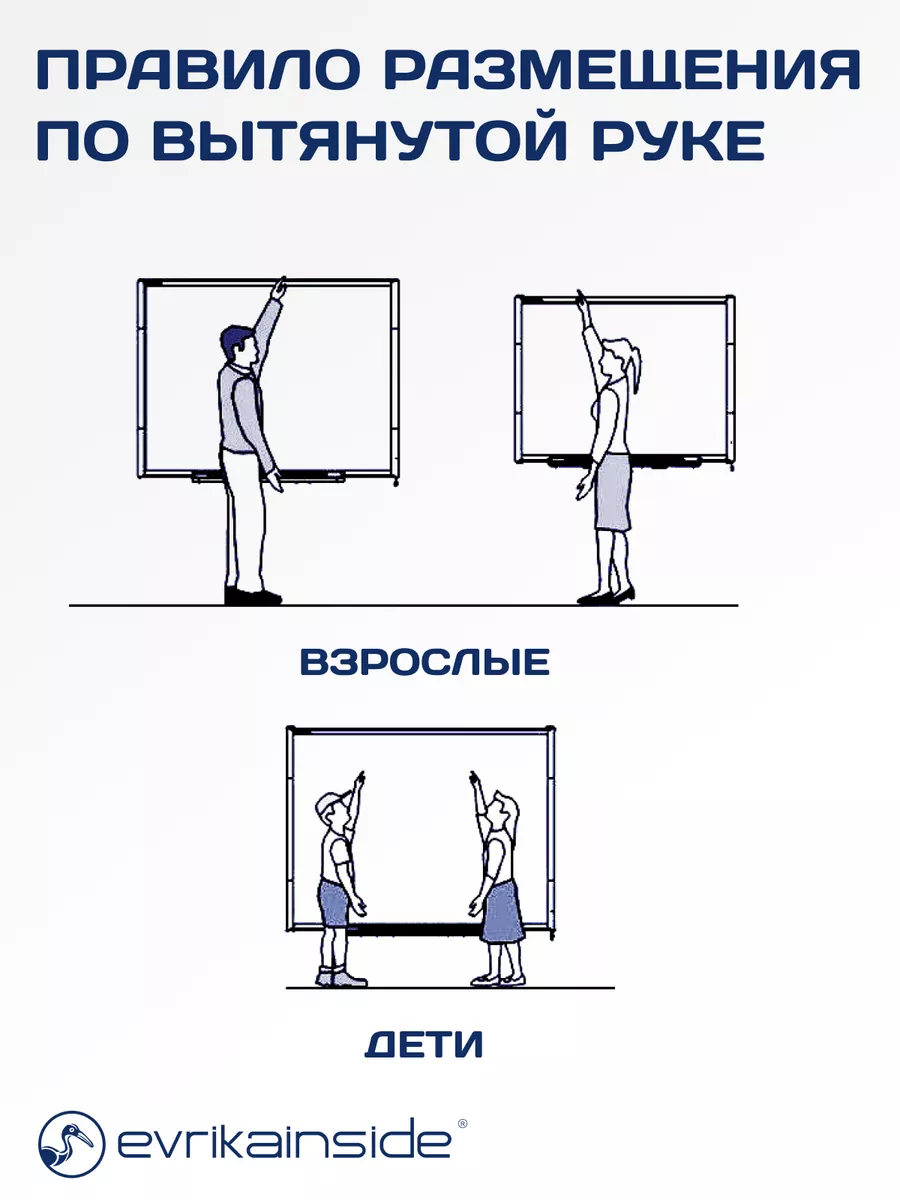 Пробковая Доска Купить Недорого