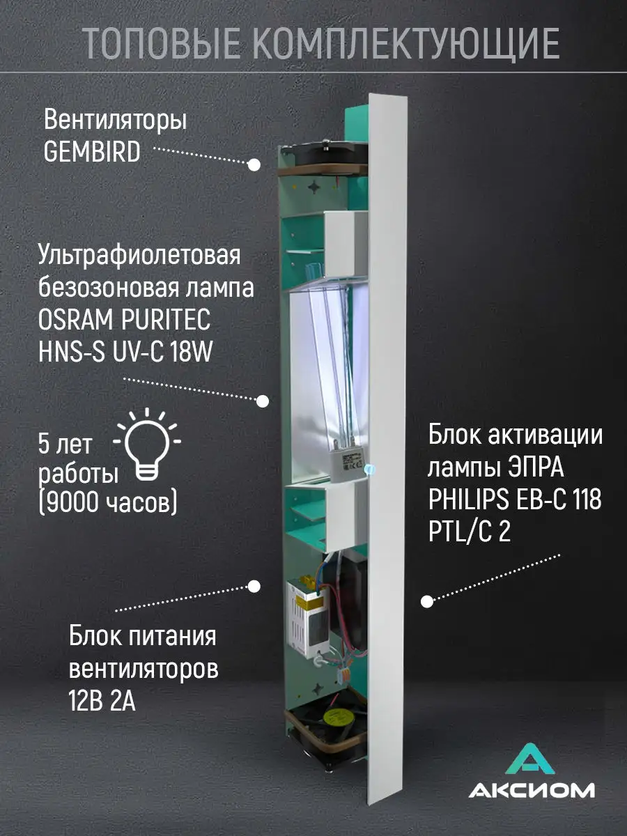 Рециркулятор бактерицидный уф лампа КБ АКСИОМ 12884752 купить за 5 486 ₽ в  интернет-магазине Wildberries
