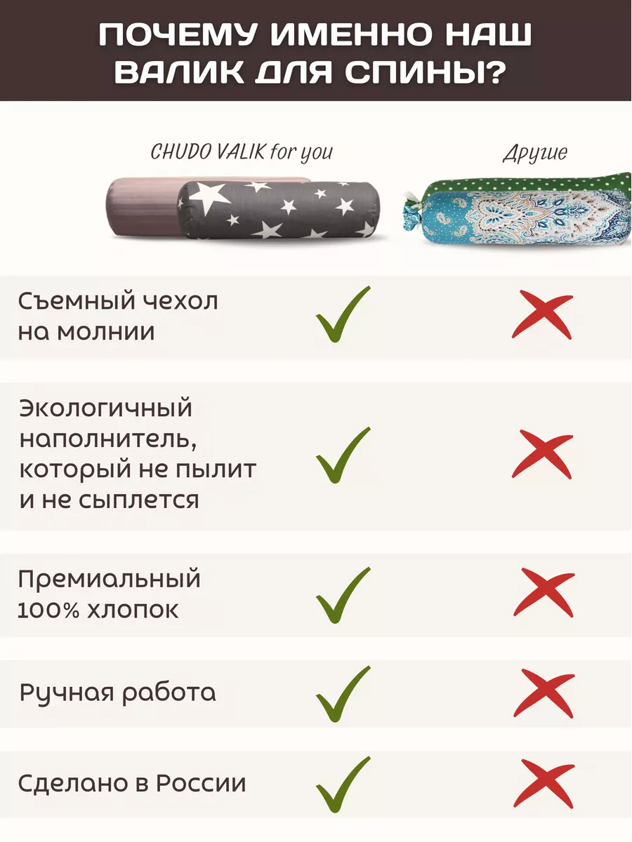 валик для спины массажный для фитнеса CHUDO VALIK for you 12905922 купить в  интернет-магазине Wildberries