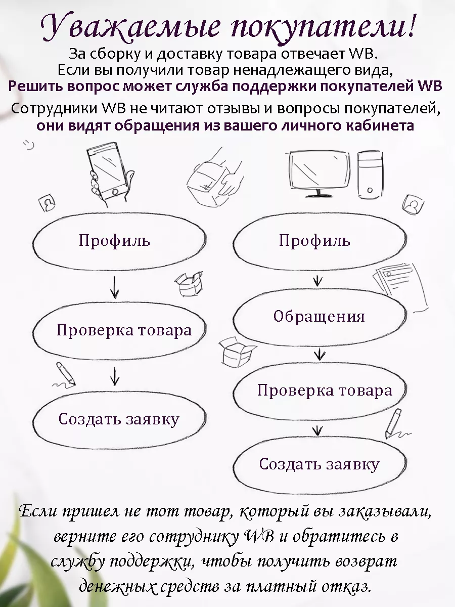 Классный журнал 1-4 класс А4 88 л для учителя ФЕНИКС+ 12910956 купить за  342 ₽ в интернет-магазине Wildberries