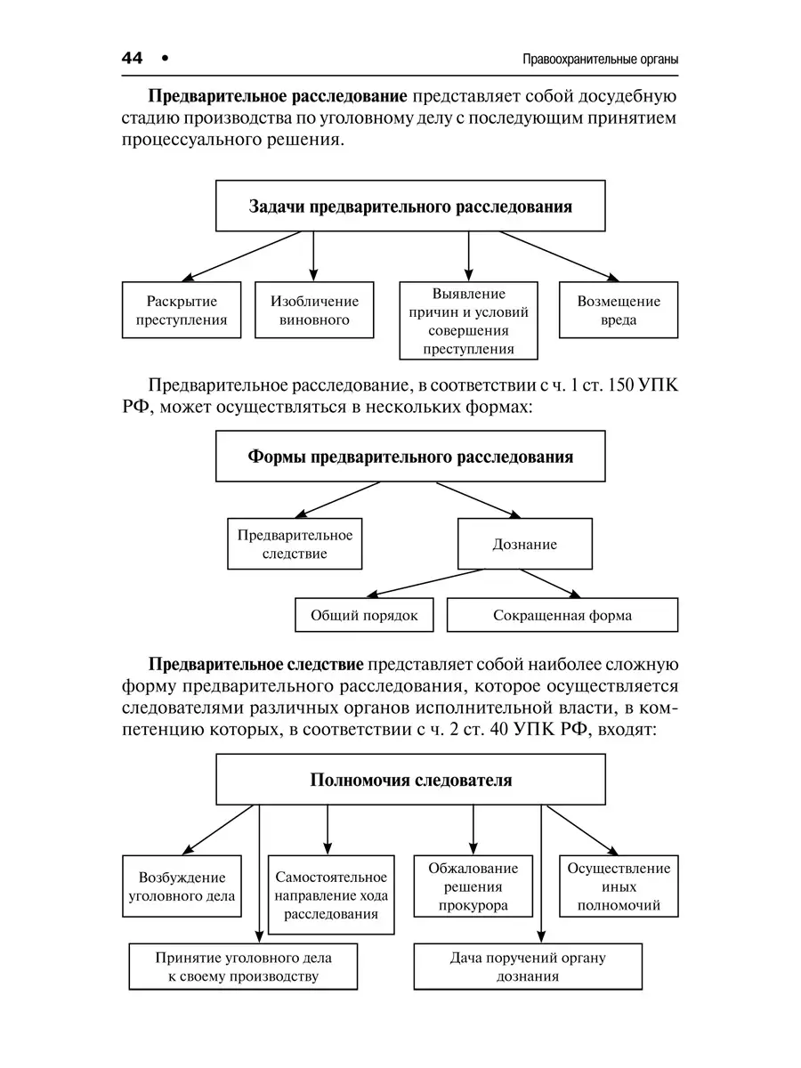 Правоохранительные органы в схемах РГ-Пресс 12911344 купить за 265 ₽ в  интернет-магазине Wildberries