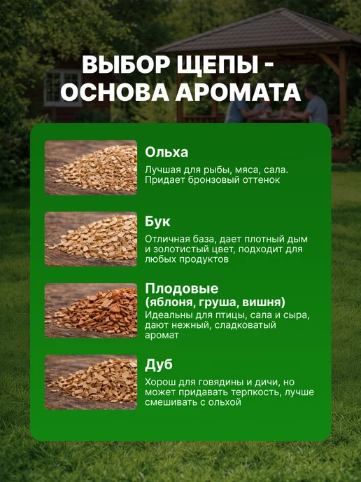 СОКОЛ Коптильня горячего копчения походная, вариант, фото 5