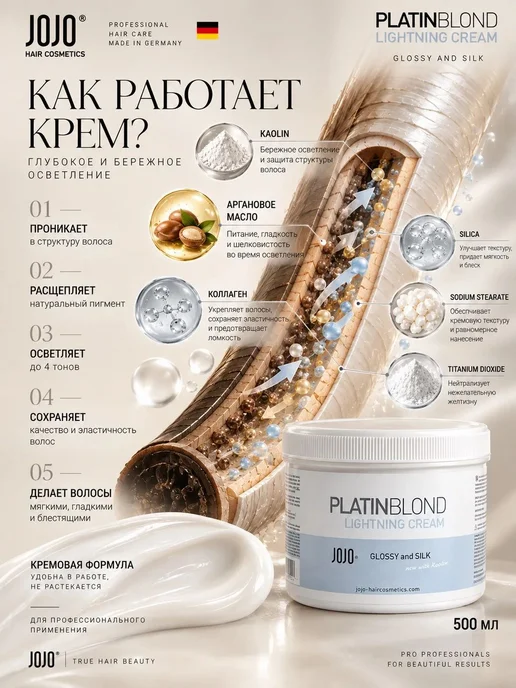 JOJO Haircosmetics Осветляющий крем с аргановым маслом 500 ml, Lightning cream, 500 мл, фото 2