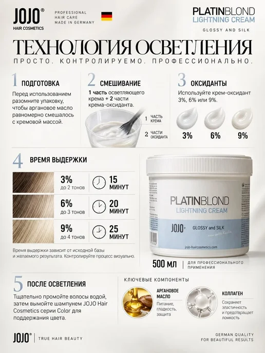 JOJO Haircosmetics Осветляющий крем с аргановым маслом 500 ml, Lightning cream, 500 мл, фото 7