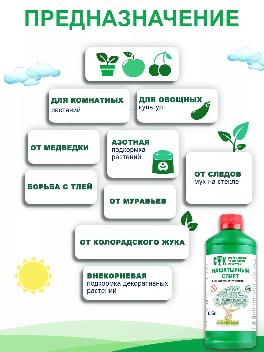 Нашатырный спирт для растений СТК 12940890 купить за 124 ₽ в  интернет-магазине Wildberries