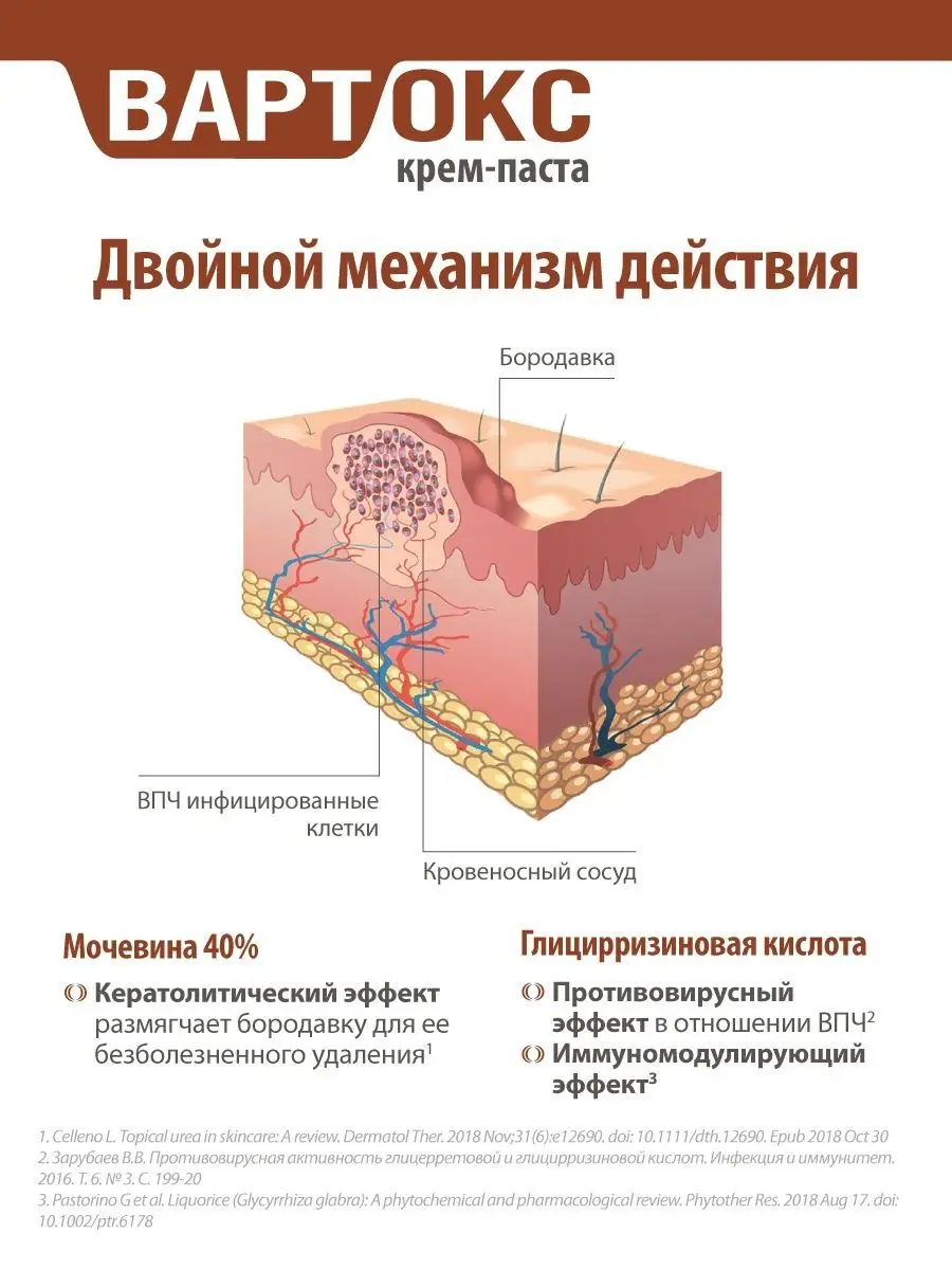 Крем - паста для устранения бородавок Вартокс 12949102 купить за 405 ₽ в  интернет-магазине Wildberries