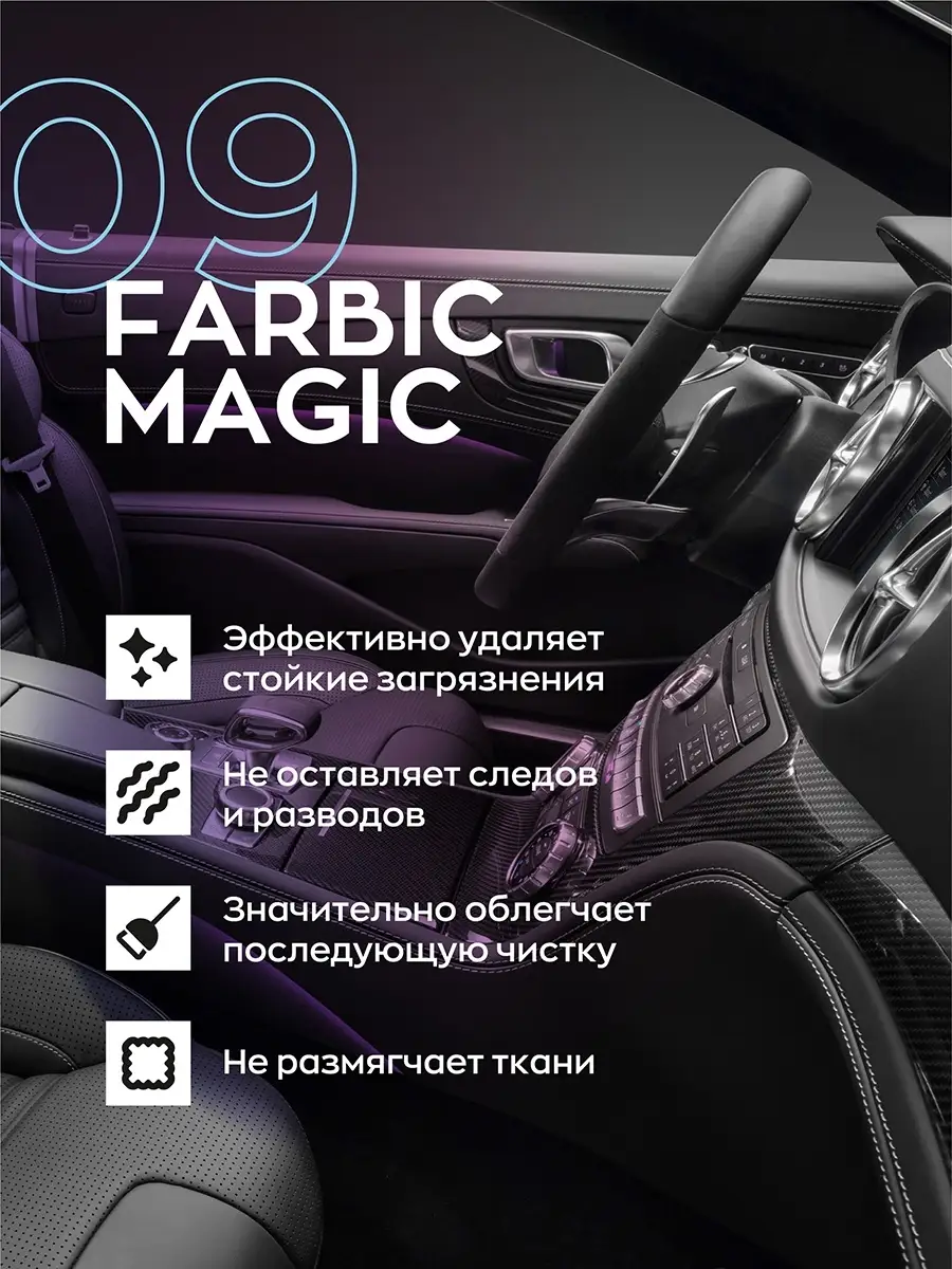 Химчистка салона авто Smart Open 12949296 купить за 424 ₽ в  интернет-магазине Wildberries