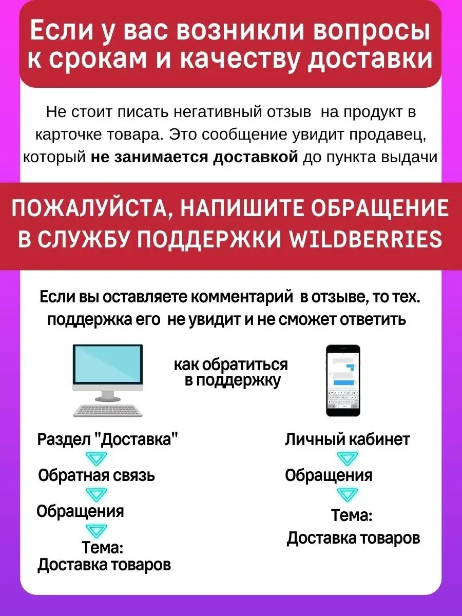 Изолят протеина Iso Whey Zero 500 г фисташковый BioTechUSA 12977109 купить  за 3 008 ₽ в интернет-магазине Wildberries