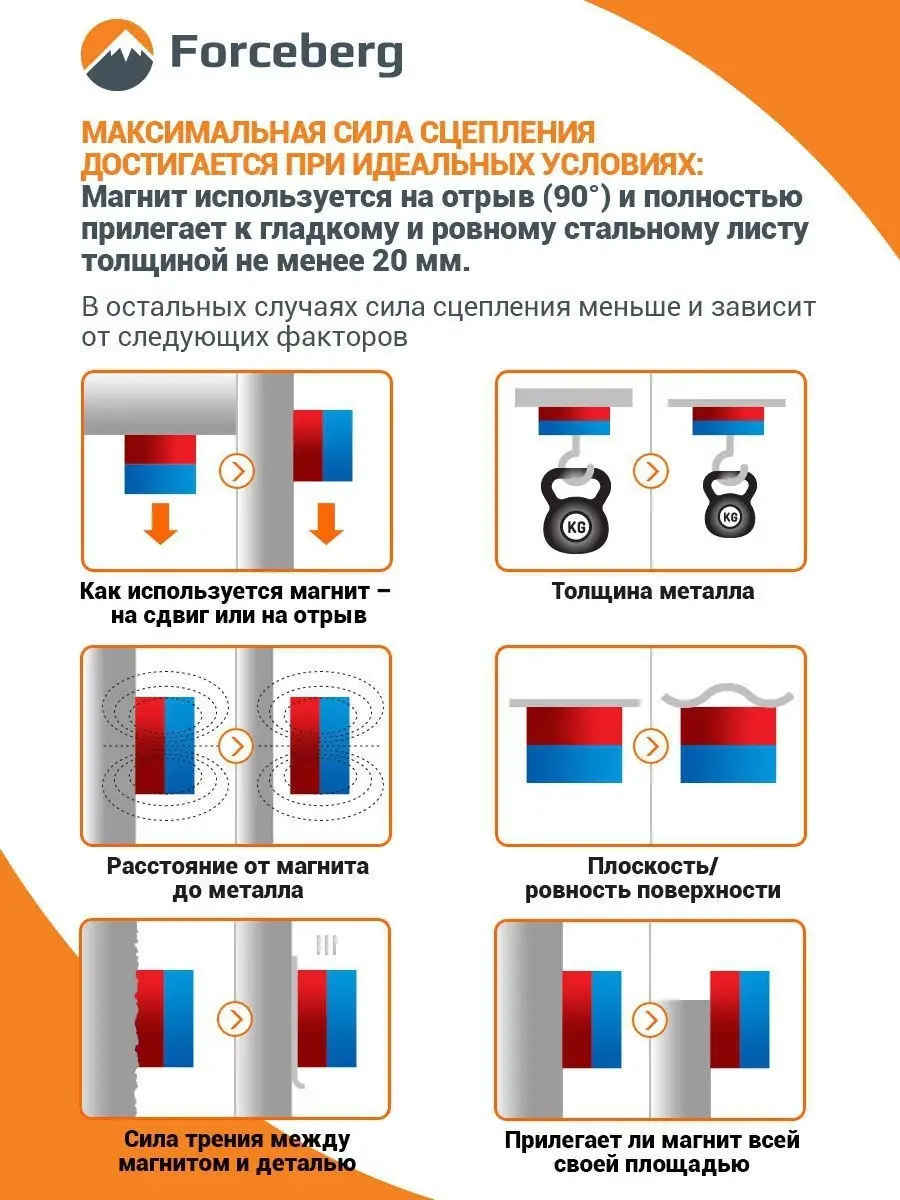 Лабораторный дугообразный U магнит подкова 95х63х10х17 мм Forceberg  12980263 купить в интернет-магазине Wildberries