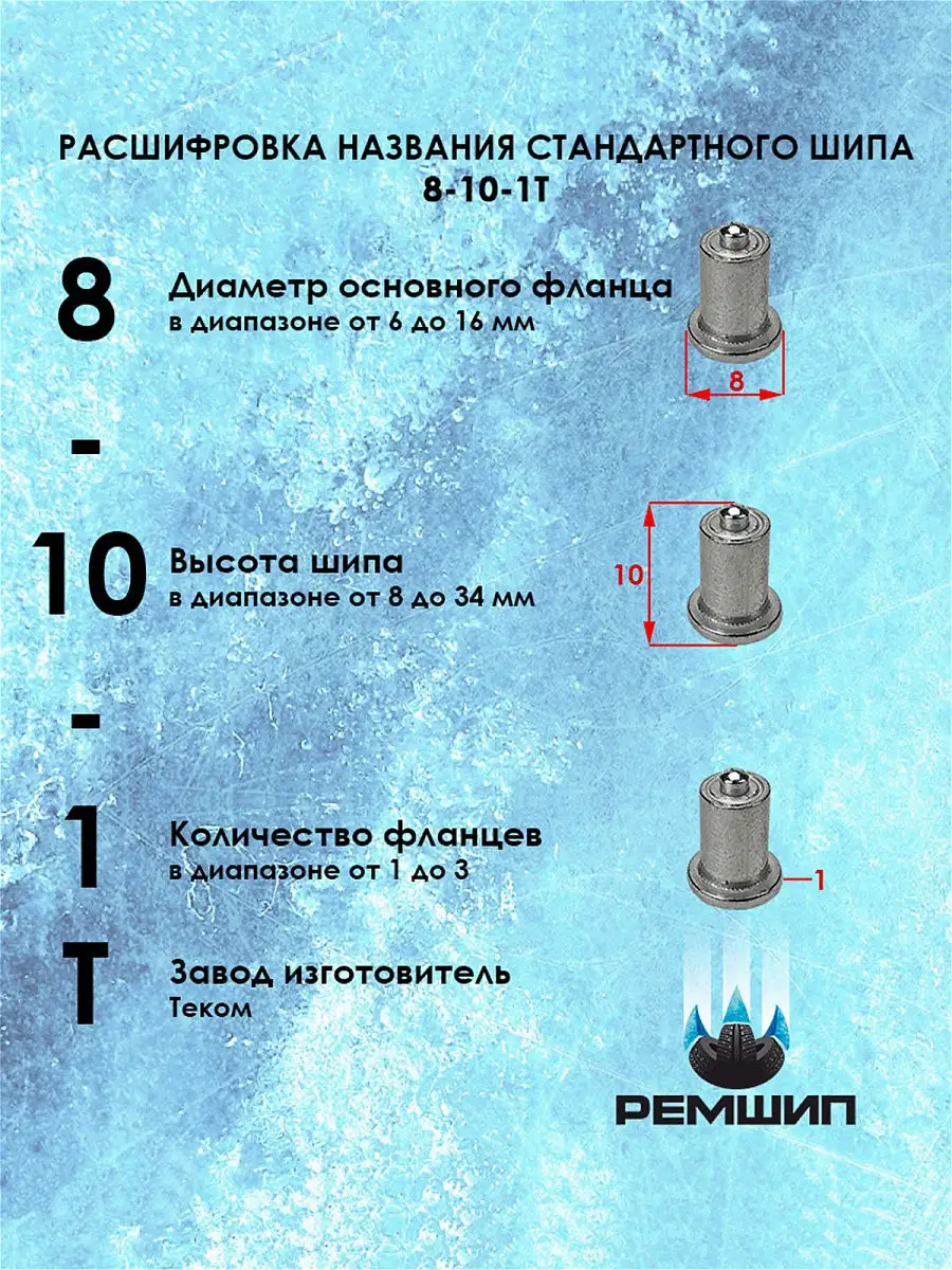 Шипы стандартные, 10 мм, 8-10-2ТМ, фасовка 500 шт. Ремшип 12989352 купить в  интернет-магазине Wildberries