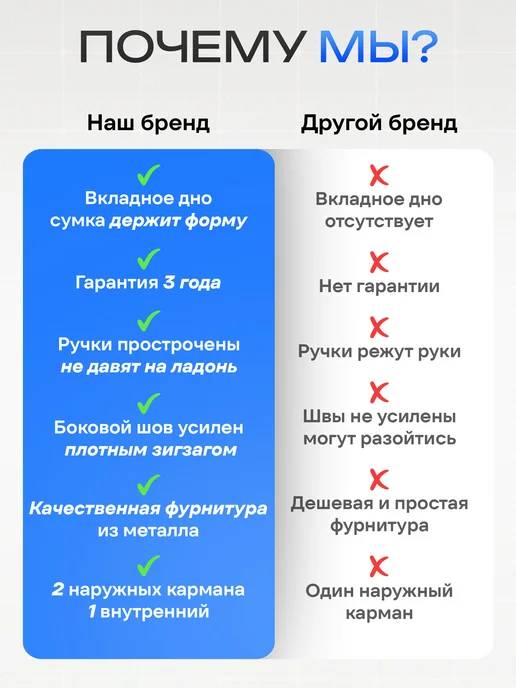 Сумка Победа Сумка дорожная для ручной клади победа 36х30х27, 30x27, фото 4