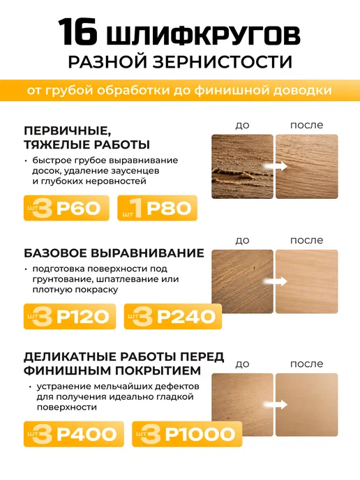 DEKO Эксцентриковая шлифмашина сетевая 125мм, + 16 шлифлистов, вариант, фото 4